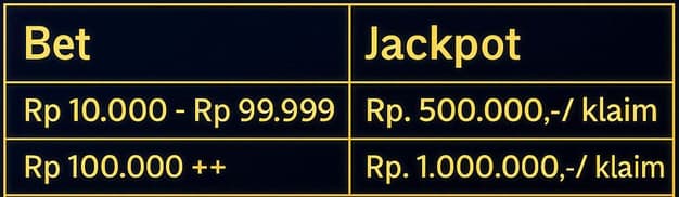 cms image https://cdn.databerjalan.com/assets/images/store/2025-09-16T09:04:14.926Z_25505e099e714ff5a24fe124bbcbb7c6.jpg