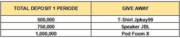cms image https://cdn.databerjalan.com/assets/images/store/2025-12-09T10:48:25.597Z_Screenshot_42.jpg