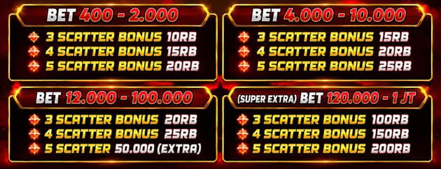 cms image https://cdn.databerjalan.com/assets/images/store/2026-07-31T12:59:17.487Z_TABLE_BONUS_SCATTER_PECAH_PG_SOFT_3_SCATTER.jpg