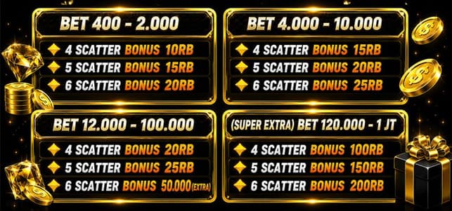 cms image https://cdn.databerjalan.com/assets/images/store/2026-07-31T12:31:50.812Z_TABLE_LISBOA_BONUS_SCATTER_PRAGMATIC_PLAY.jpg