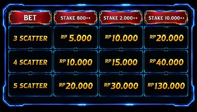 cms image https://cdn.databerjalan.com/assets/images/store/2026-08-02T15:06:05.477Z_TABLE_EVENT_SCATTER_MAHJONG_WAYS.jpg