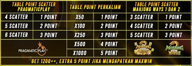 cms image https://cdn.databerjalan.com/assets/images/store/2025-06-02T07:28:55.282Z_KOMPETISI_EXCLUSIVE_JUNI_25_LINK.jpg