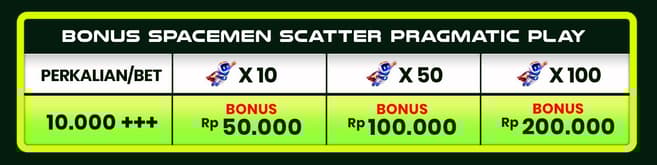 cms image https://cdn.databerjalan.com/assets/images/store/2026-03-17T13:43:40.427Z_TABEL_SPACEMEN.jpeg