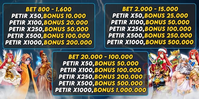 cms image https://cdn.databerjalan.com/assets/images/store/2026-02-20T10:26:26.704Z_tabel_kilat_11zon.jpg