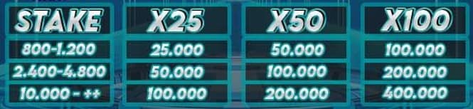 cms image https://cdn.databerjalan.com/assets/images/store/2026-02-16T08:33:31.296Z_perkalianbonanzadream.jpeg