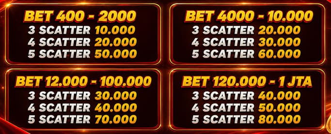 cms image https://cdn.databerjalan.com/assets/images/store/2026-08-21T09:33:16.245Z_table_mahjong_12.jpg