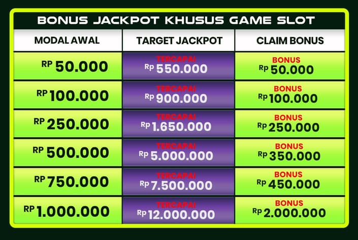 cms image https://cdn.databerjalan.com/assets/images/store/2026-03-17T13:03:32.795Z_TARGET_JACKPOT.jpeg