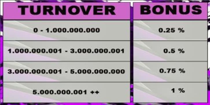 cms image https://cdn.databerjalan.com/assets/images/store/2024-08-26T10:20:08.202Z_Untitled4.jpg