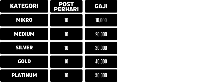 cms image https://cdn.databerjalan.com/assets/images/store/2025-12-16T07:36:44.274Z_3.png