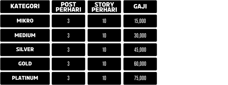 cms image https://cdn.databerjalan.com/assets/images/store/2025-12-16T07:37:48.432Z_4.png