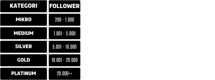 cms image https://cdn.databerjalan.com/assets/images/store/2025-12-16T07:33:39.759Z_1.png