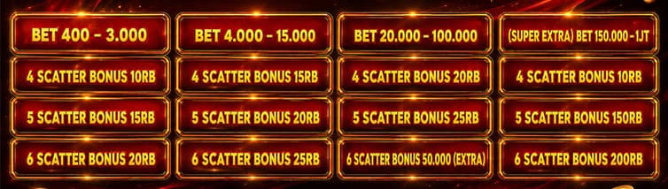 cms image https://cdn.databerjalan.com/assets/images/store/2026-08-21T09:35:56.992Z_table_bonus_scatter.jpg