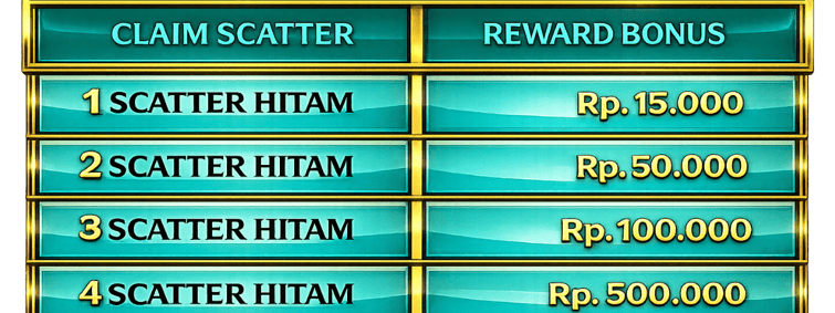 cms image https://cdn.databerjalan.com/assets/images/store/2026-01-27T16:21:35.935Z_HOME_PROMO_OTELLOBET_24.png