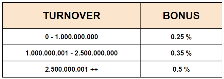 cms image https://static.nukeasset.com/assets/images/store/2022-11-18T14:41:41.521Z_sport.png