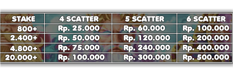 cms image https://cdn.databerjalan.com/assets/images/store/2025-12-30T13:57:51.944Z_pp_scatter.png