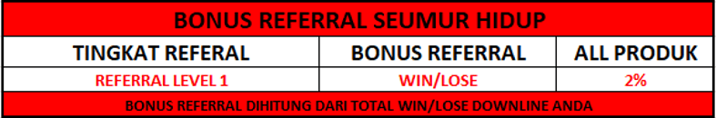 cms image https://cdn.databerjalan.com/assets/images/store/2024-12-02T13:35:38.736Z_download.png