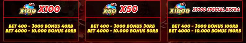 cms image https://cdn.databerjalan.com/assets/images/store/2026-02-15T11:10:45.427Z_bonus_perkalian_bonanza.jpeg