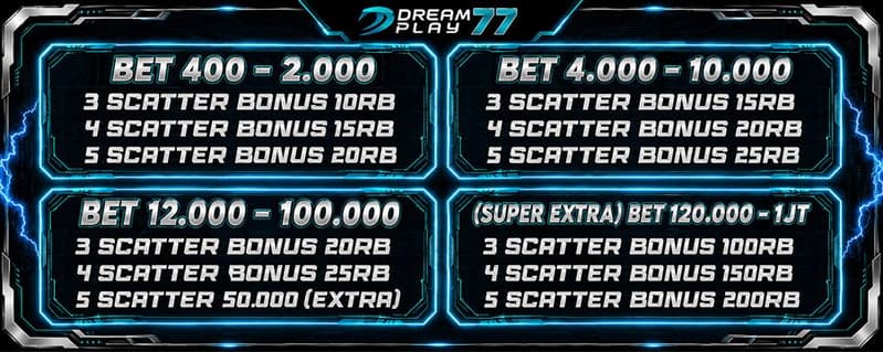 cms image https://cdn.databerjalan.com/assets/images/store/2026-08-21T10:32:46.557Z_table_bonus_scatter_mahjong.jpg