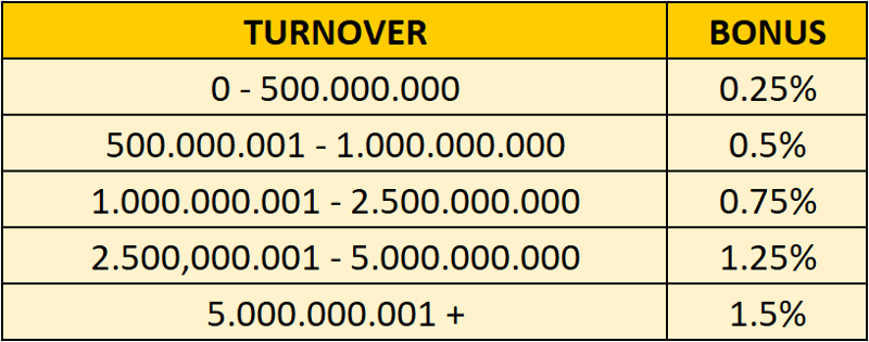 cms image https://static.nukeasset.com/assets/images/store/2022-01-10T12:03:36.916Z_20211011T13_24_21.png