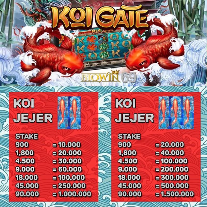 cms image https://static.nukeasset.com/assets/images/store/2022-05-03T07:20:01.414Z_POSTER_KOI_GATE.jpg