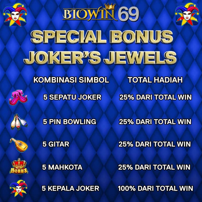 cms image https://static.nukeasset.com/assets/images/store/2022-07-06T19:33:51.131Z_POSTER_JOKER_JEWEL.jpg