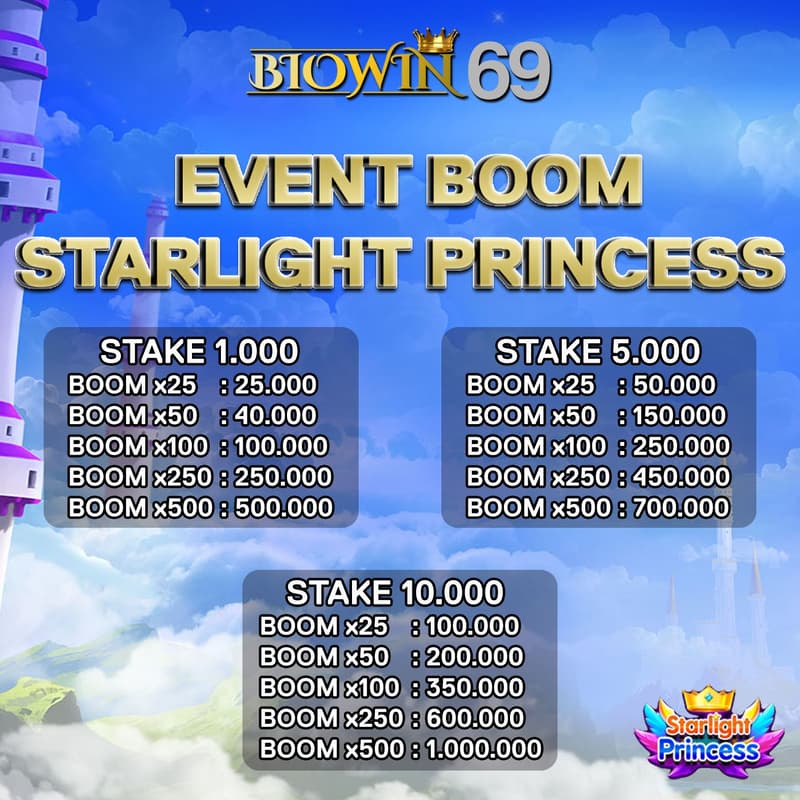 cms image https://static.nukeasset.com/assets/images/store/2022-07-06T20:13:48.114Z_POSTER_BOOM_STARLIGHT.jpg