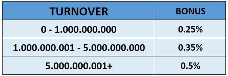 cms image https://static.nukeasset.com/assets/images/store/2022-08-01T08:57:29.614Z_11.jpg