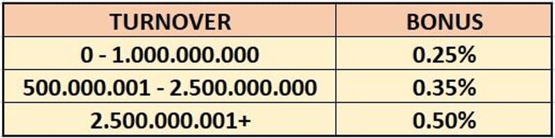 cms image https://static.nukeasset.com/assets/images/store/2022-11-18T16:06:13.084Z_Screenshot_7.jpg