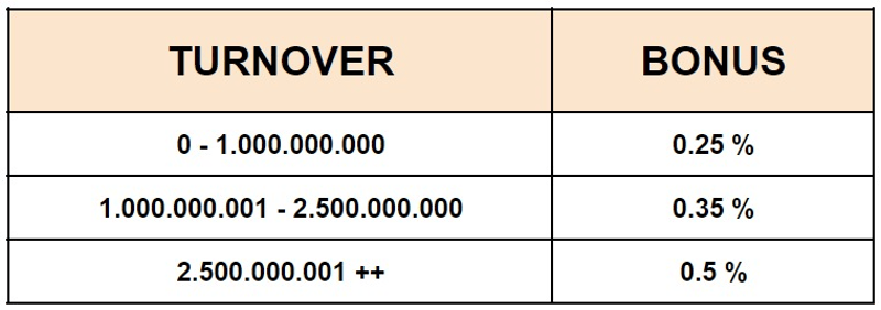 cms image https://static.nukeasset.com/assets/images/store/2022-11-21T09:10:56.697Z_SPORT_421421.png