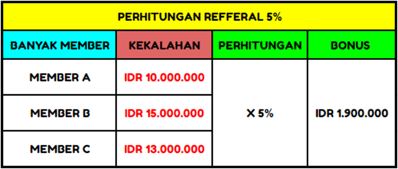 cms image https://static.nukeasset.com/assets/images/store/2022-11-30T02:21:29.521Z_5_referal.png