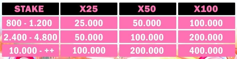 cms image https://static.nukeasset.com/assets/images/store/2023-01-18T13:17:31.396Z_bonan.jpg