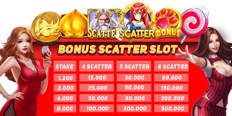 cms image https://static.nukeasset.com/assets/images/store/2023-02-22T12:25:13.774Z_bonus_scatter.png