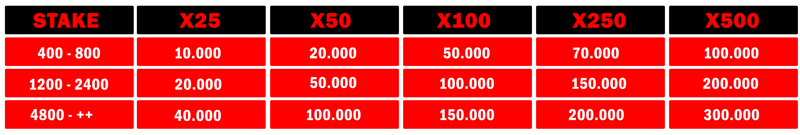 cms image https://static.nukeasset.com/assets/images/store/2023-04-04T19:39:05.013Z_STAKE_PERKALIAN_TRIO_DEWA_1.png