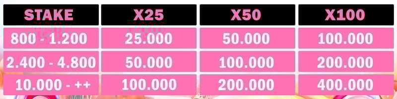 cms image https://static.nukeasset.com/assets/images/store/2023-04-04T19:57:06.010Z_STAKE_PERKALIAN_BONANZA_1.jpg