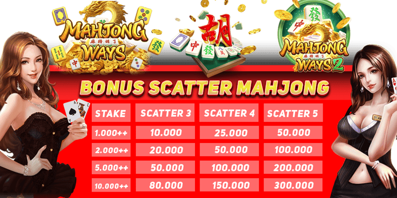 cms image https://static.nukeasset.com/assets/images/store/2023-05-27T09:03:47.367Z_SCATTER_MAHJONGG.png