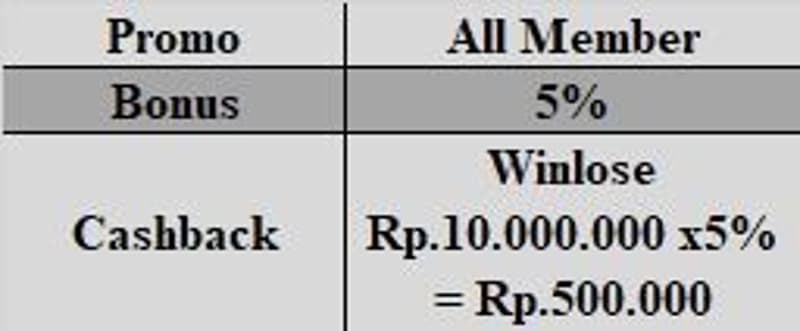 cms image https://static.nukeasset.com/assets/images/store/2023-07-24T11:03:34.692Z_WhatsApp_Image_20230724_at_6.jpeg