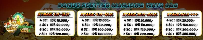 cms image https://static.nukeasset.com/assets/images/store/2023-12-16T09:29:46.543Z_stake_mahyong_ways.jpg