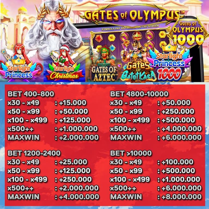 cms image https://static.nukeasset.com/assets/images/store/2024-01-12T11:17:43.075Z_POSTER_MAXWIN.jpg