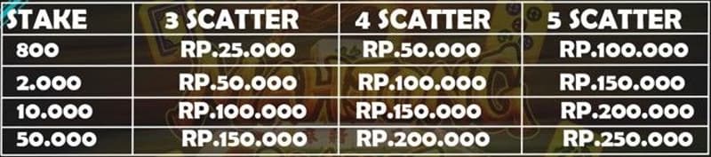 cms image https://cdn.databerjalan.com/assets/images/store/2024-03-26T21:11:22.372Z_Screenshot_1.jpg