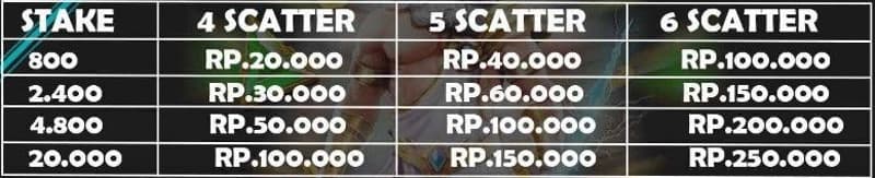 cms image https://cdn.databerjalan.com/assets/images/store/2024-03-26T21:21:51.804Z_Screenshot_2.jpg