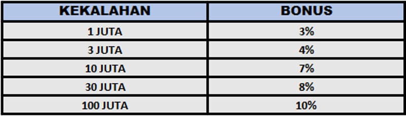 cms image https://cdn.databerjalan.com/assets/images/store/2024-04-04T05:07:10.416Z_gambar_20240404_120710032.png