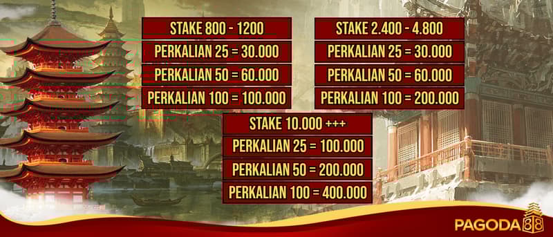 cms image https://cdn.databerjalan.com/assets/images/store/2024-04-10T16:31:09.308Z_BANNER_EVENT_PERKALIAN_ALL_BONANZAmin.png