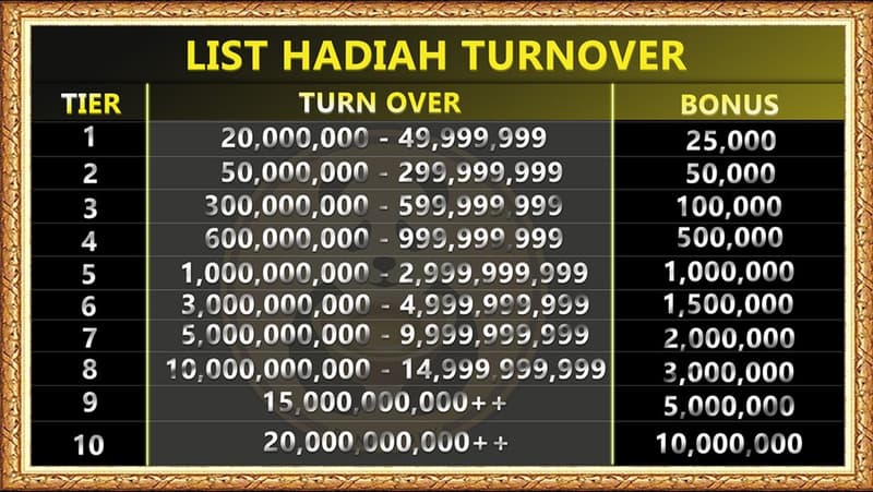 cms image https://cdn.databerjalan.com/assets/images/store/2024-04-19T10:21:53.500Z_TABEL_TO_001.jpg