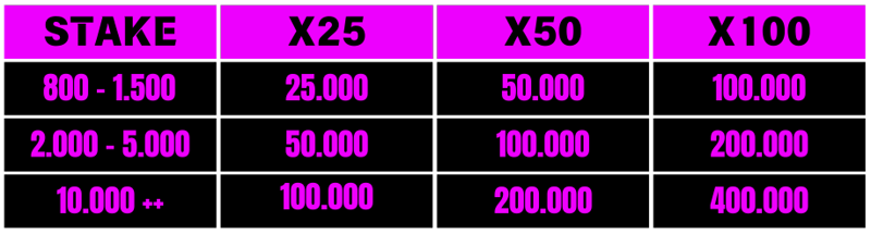 cms image https://cdn.databerjalan.com/assets/images/store/2024-07-30T09:46:13.876Z_STAKE_EVENT_PERKALIAN_BOMB_BONANZA.png