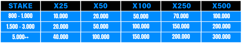 cms image https://cdn.databerjalan.com/assets/images/store/2024-08-25T08:44:49.025Z_STAKE_TANGKAP_PETIR_TRIO_LUNAPLAY88.png