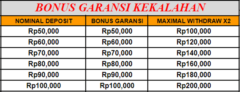 cms image https://cdn.databerjalan.com/assets/images/store/2024-08-27T06:00:14.995Z_SS_TABLE.png