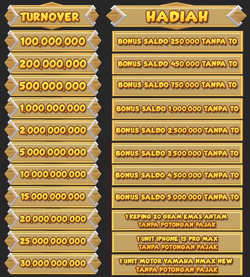 cms image https://cdn.databerjalan.com/assets/images/store/2024-09-11T13:34:44.484Z_NTO_PROMO_2_1.png