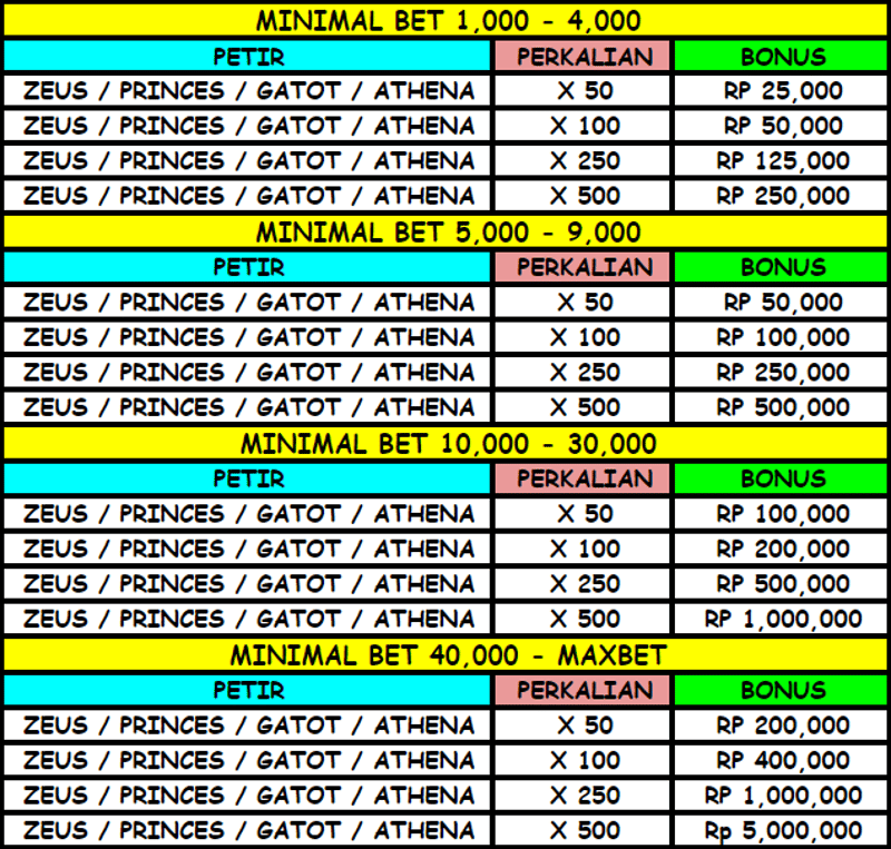 cms image https://cdn.databerjalan.com/assets/images/store/2024-10-26T02:53:05.326Z_Screenshot_89.png