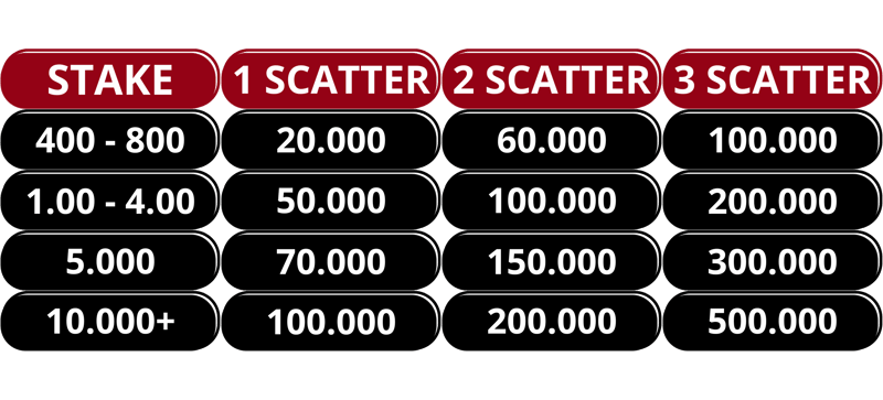 cms image https://cdn.databerjalan.com/assets/images/store/2024-11-02T08:59:19.198Z_PROMO_BANNER_PLAYBOOK88_7.png