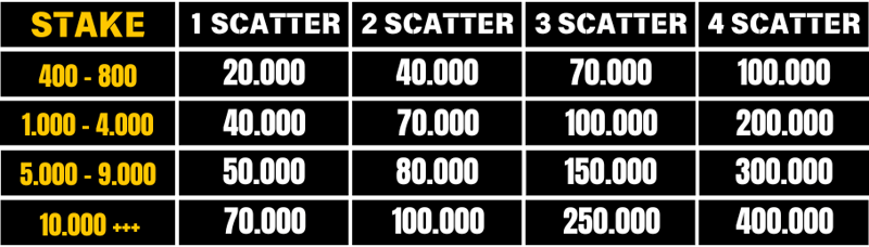 cms image https://cdn.databerjalan.com/assets/images/store/2024-11-10T07:26:26.532Z_STAKE_MAHJONG_WINS_3.png